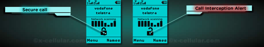 call interception alert